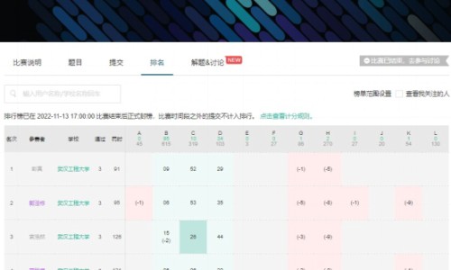 胶囊价格多少钱一盒-药用胶囊价格网-分享药用胶囊壳哪种好，药用胶囊分几个型号知识库