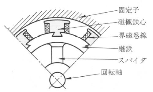 药用胶囊壳是什么原料做的-药用胶囊价格网-分享药用胶囊壳哪种好，药用胶囊分几个型号知识库